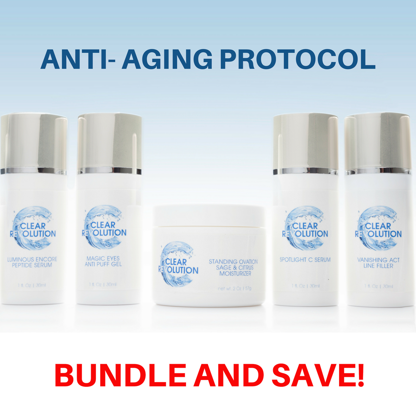 Anti-aging Protocol Bundle